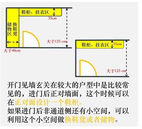 玄關尺寸